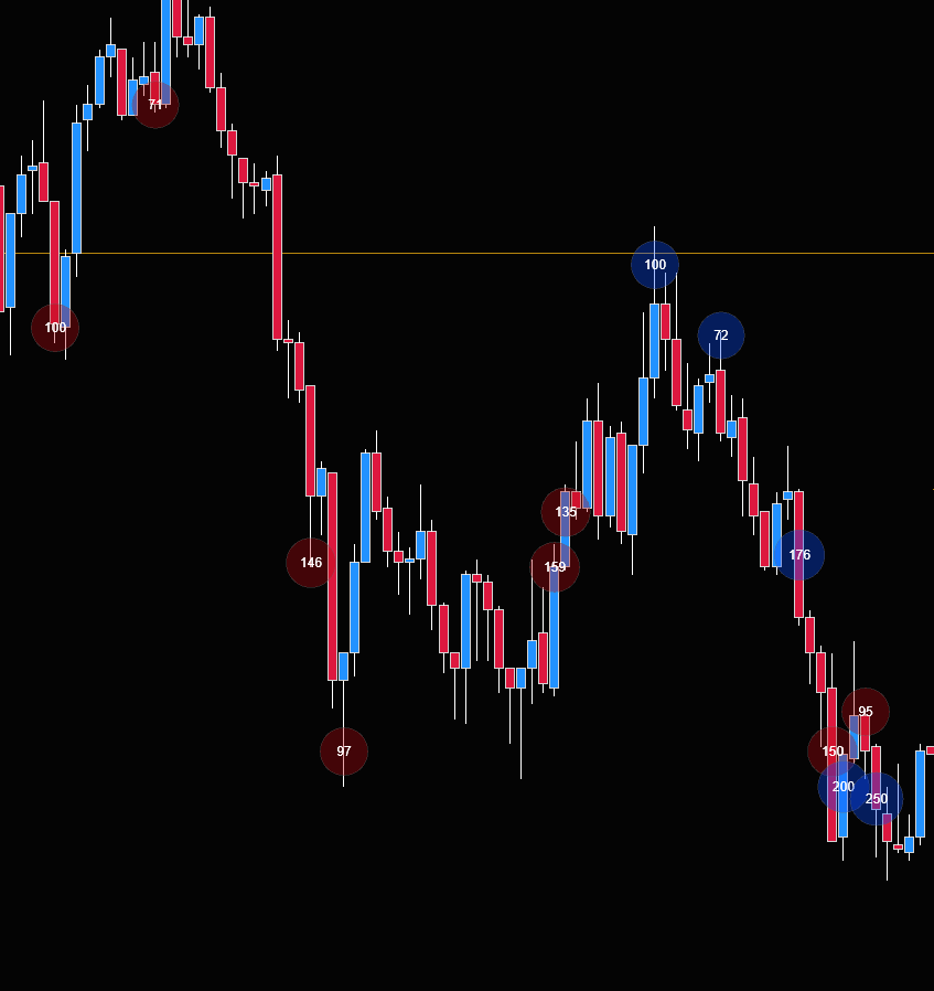 Big Trades Overlay screenshot