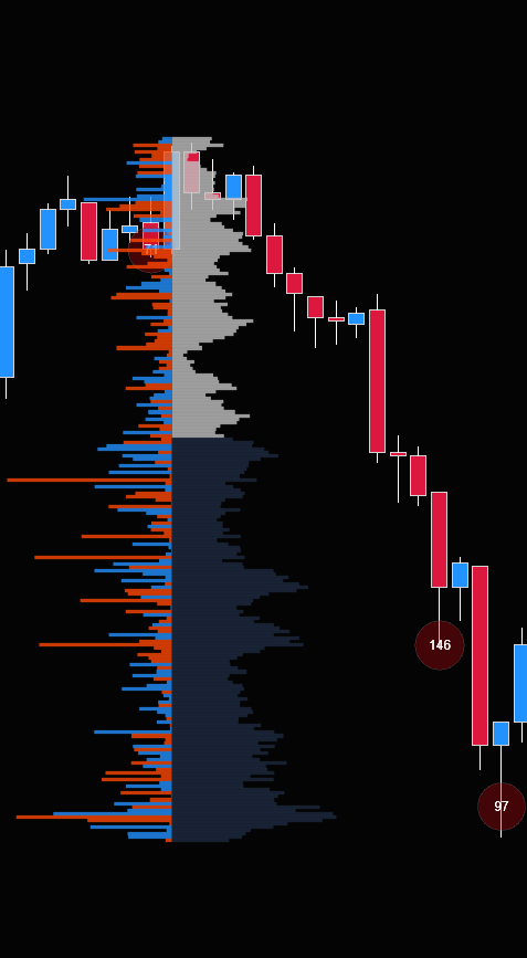 Range Profile screenshot